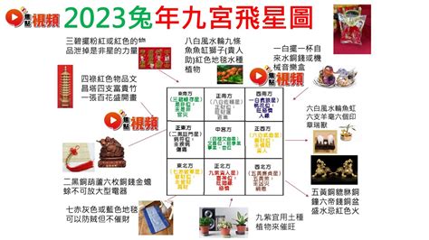 2023財位擺設|【財位 2023】風水擺位 